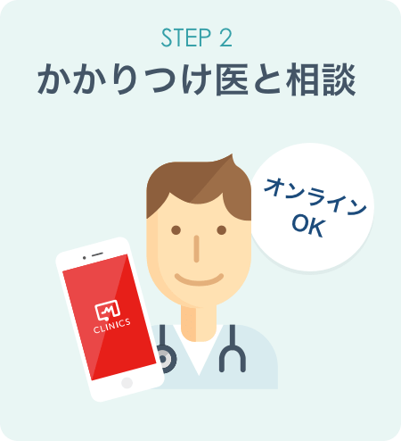 流れ