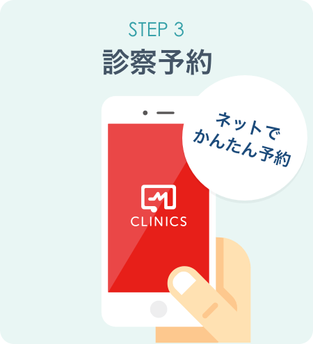 流れ