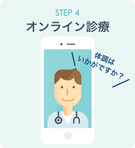 流れ