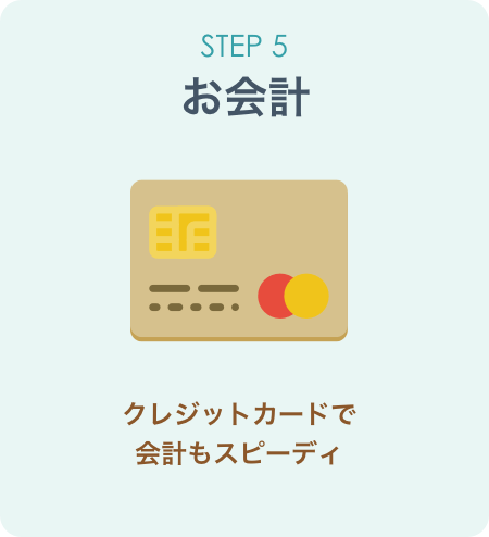 流れ