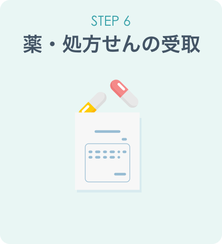 流れ